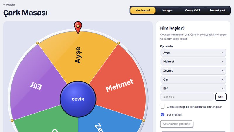 Çark Masası uygulamasının ekran görüntüsü